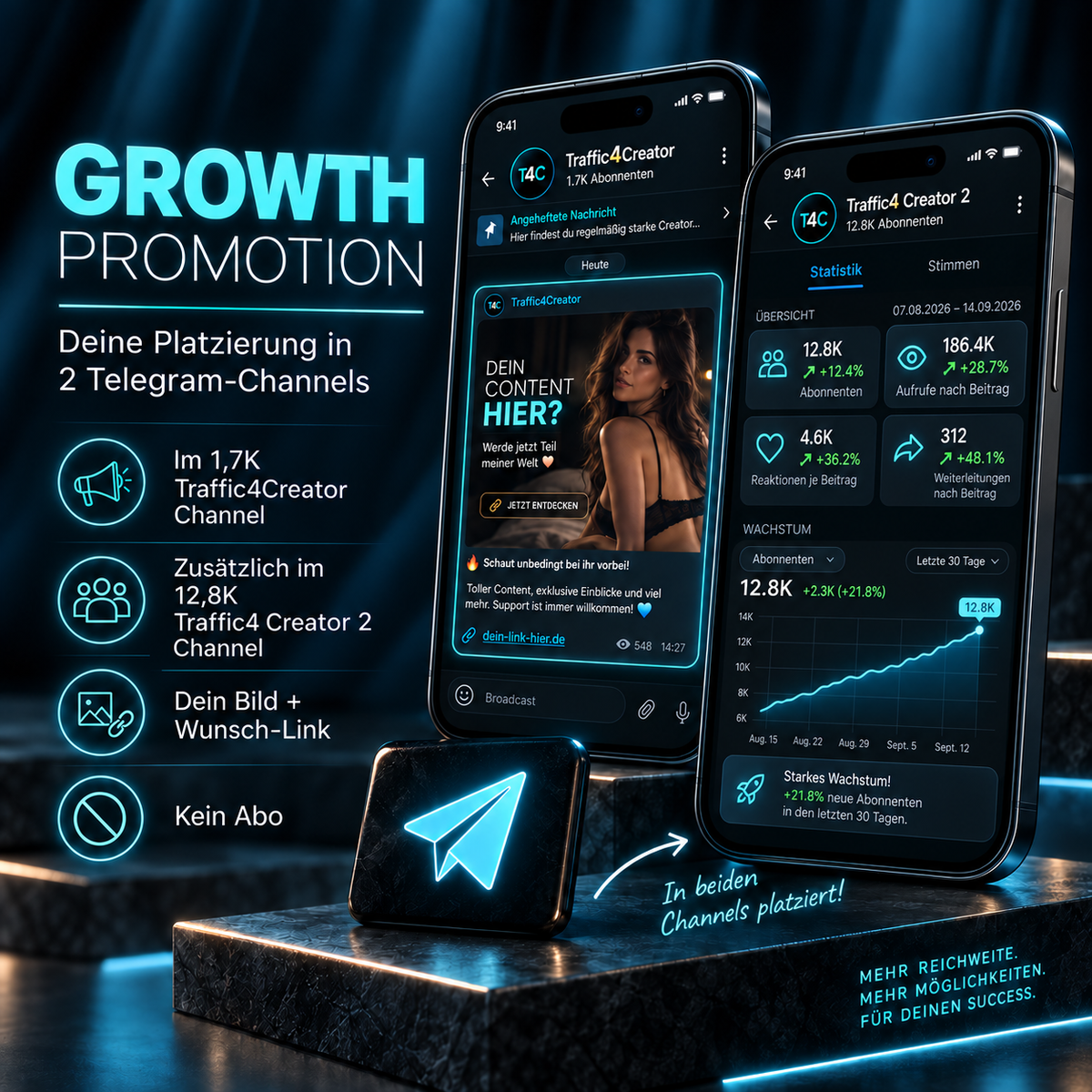 Growth Promotion